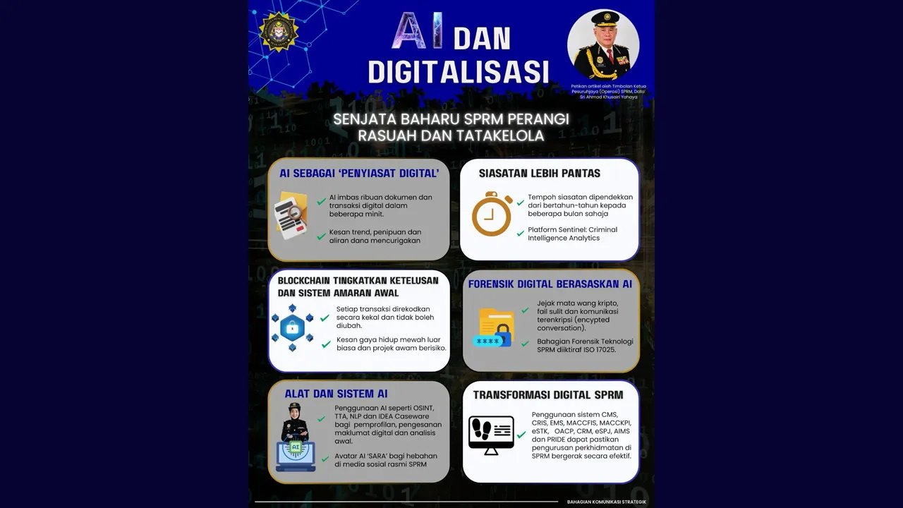 81758081352_aidigitalsprm.jpg