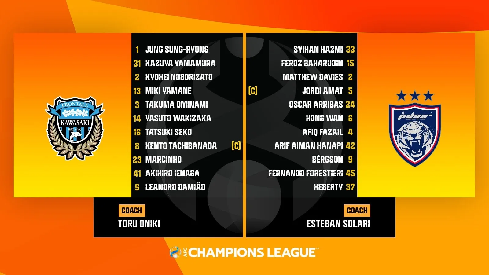 first-eleven.jpeg
