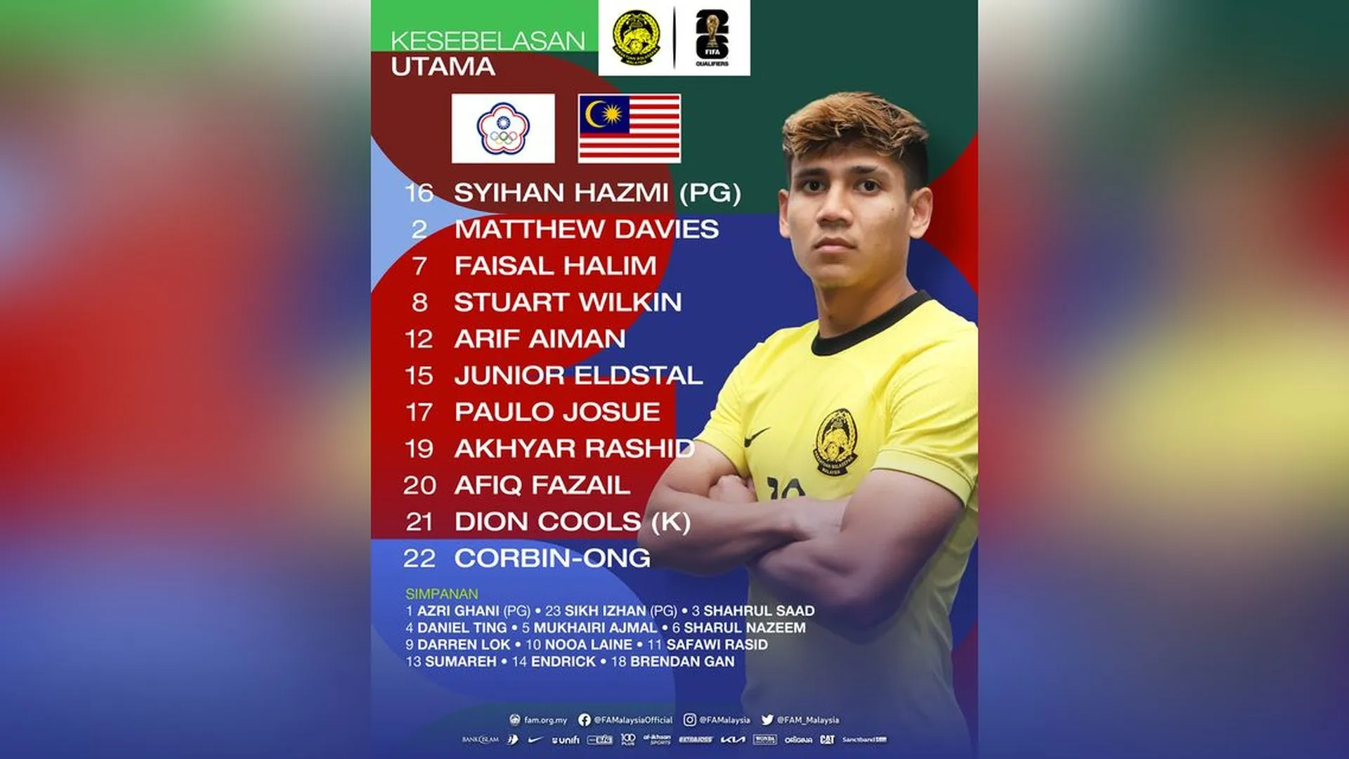 line-up-bola.jpg