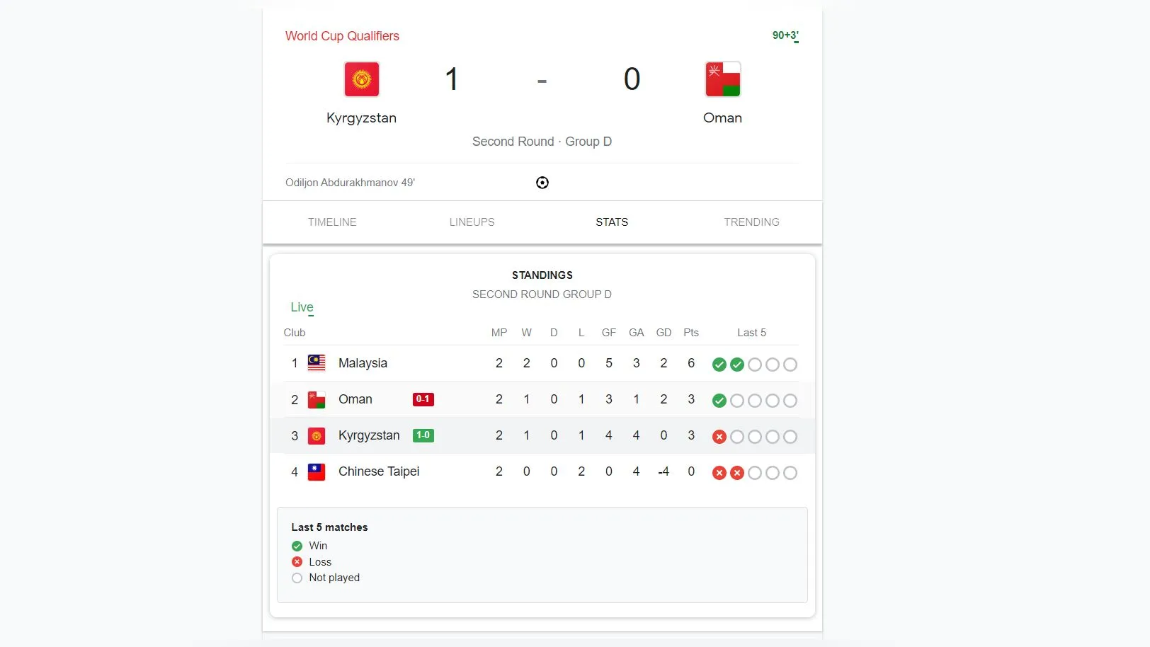 oman-kyrgyzstan.jpg