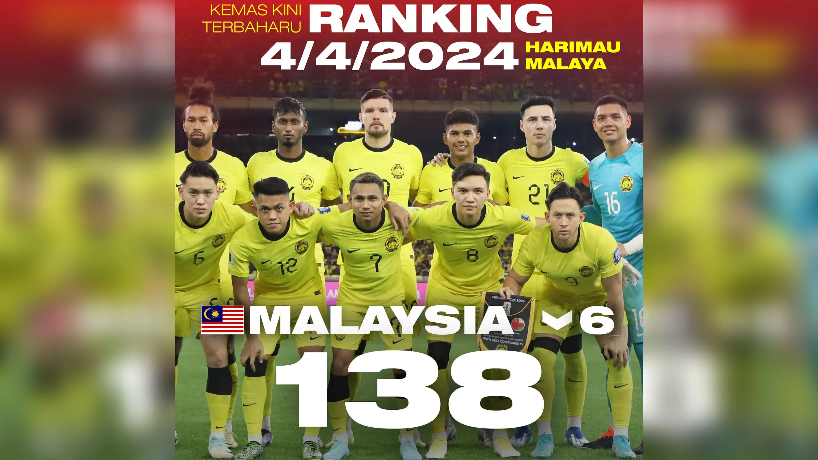 malaysia-ranking.jpg