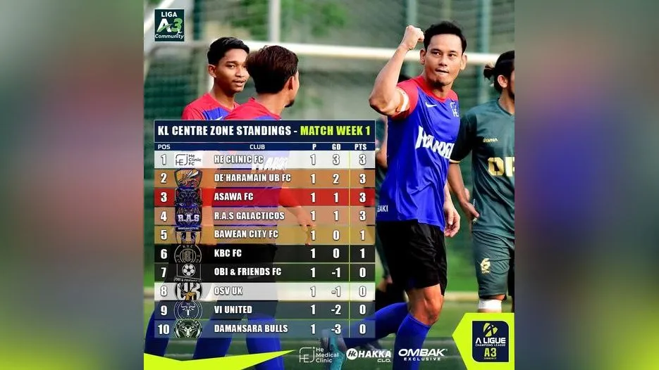 aidil-aziz.jpg