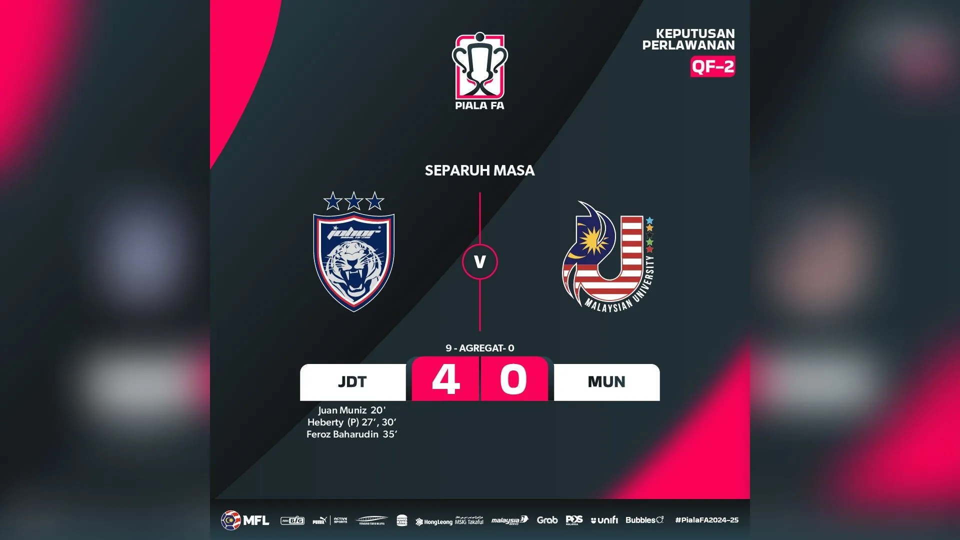 jdt-mu-half-time.jpg