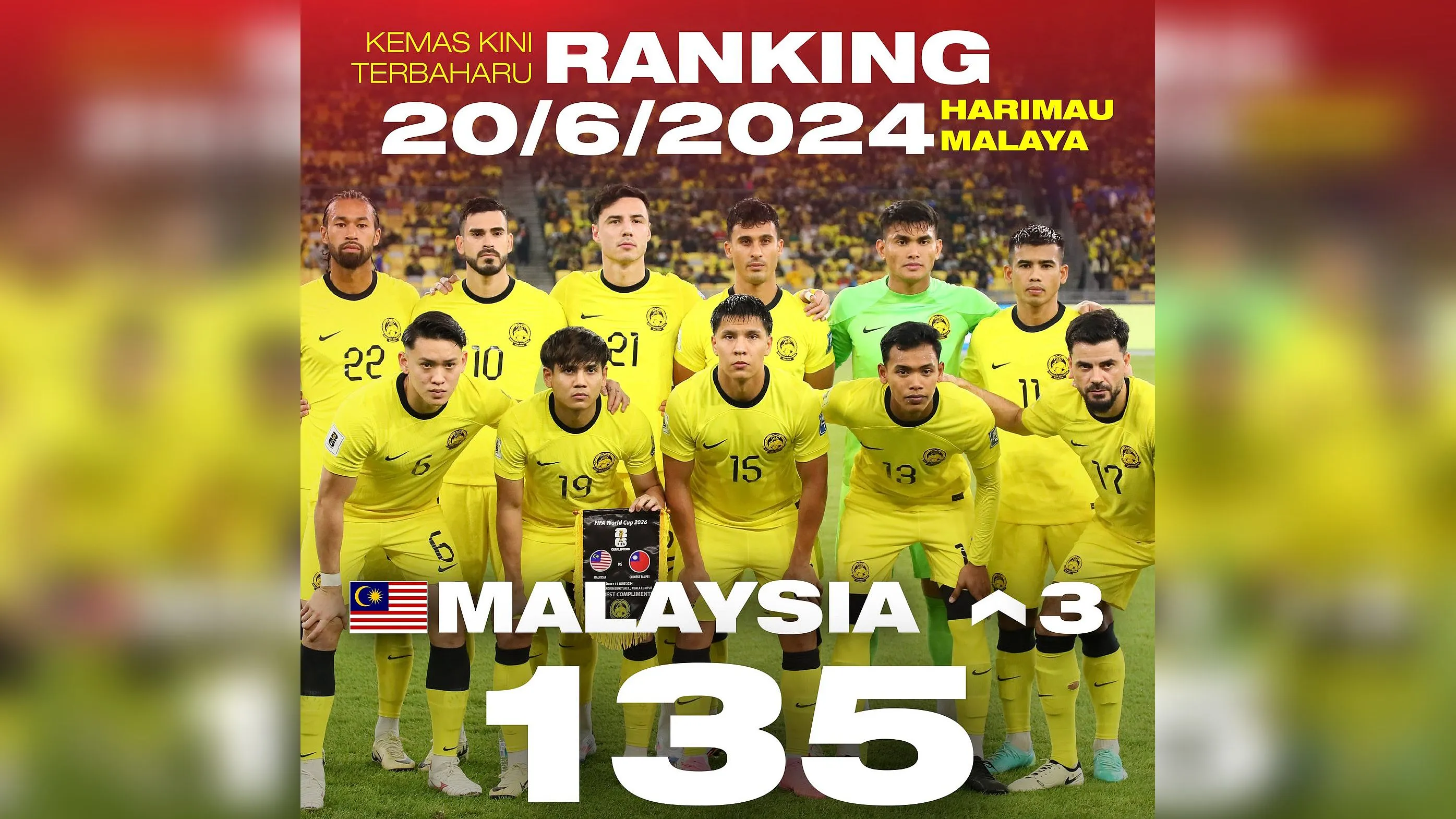 ranking-fifa-harimau-malaya.jpg