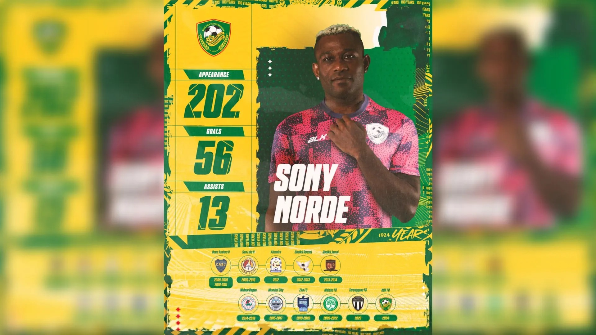 sony-norde.jpg