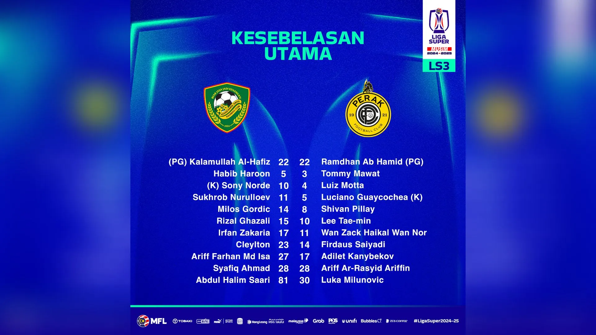 kedah.jpg