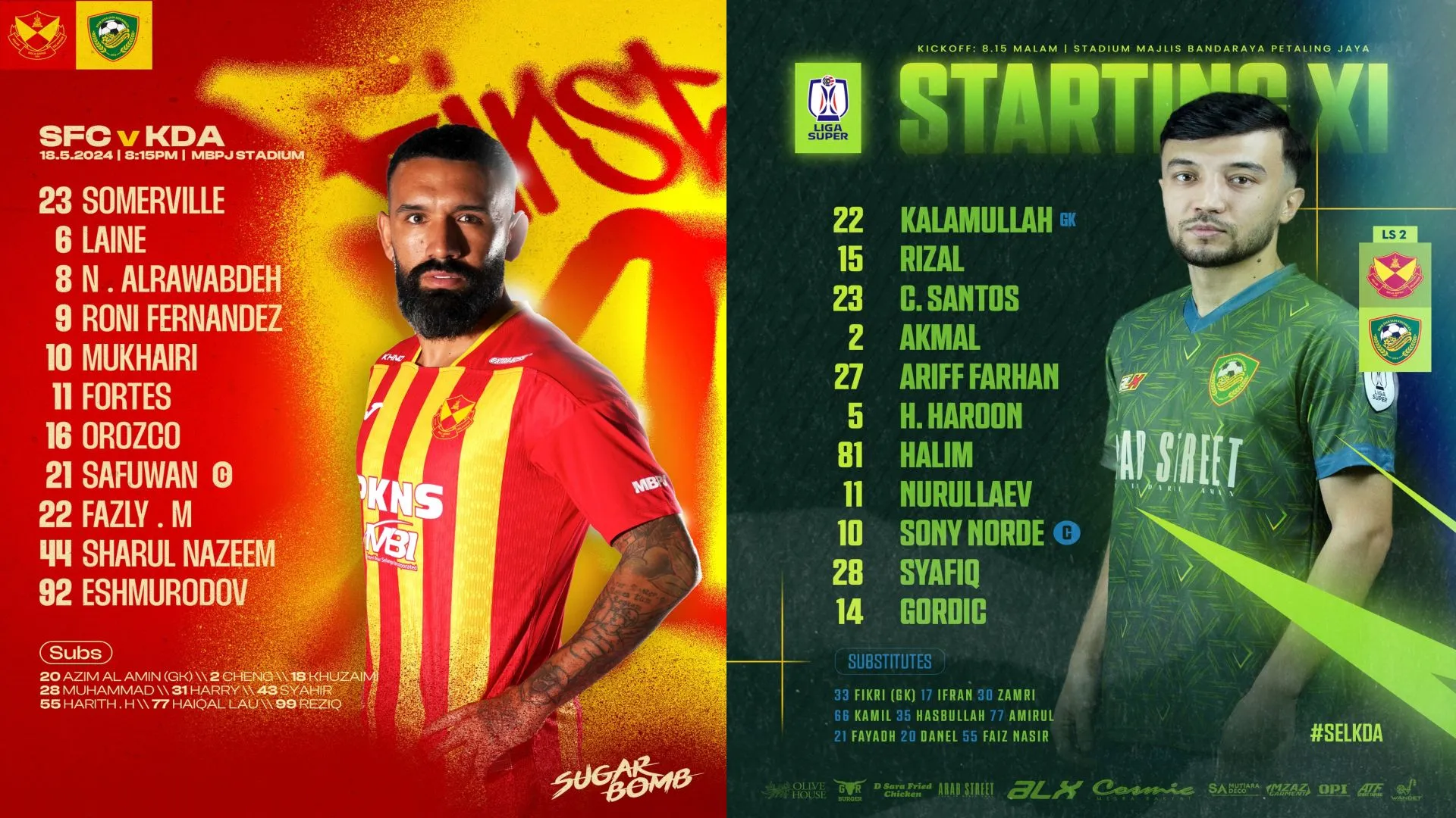selangor-kedah.jpg