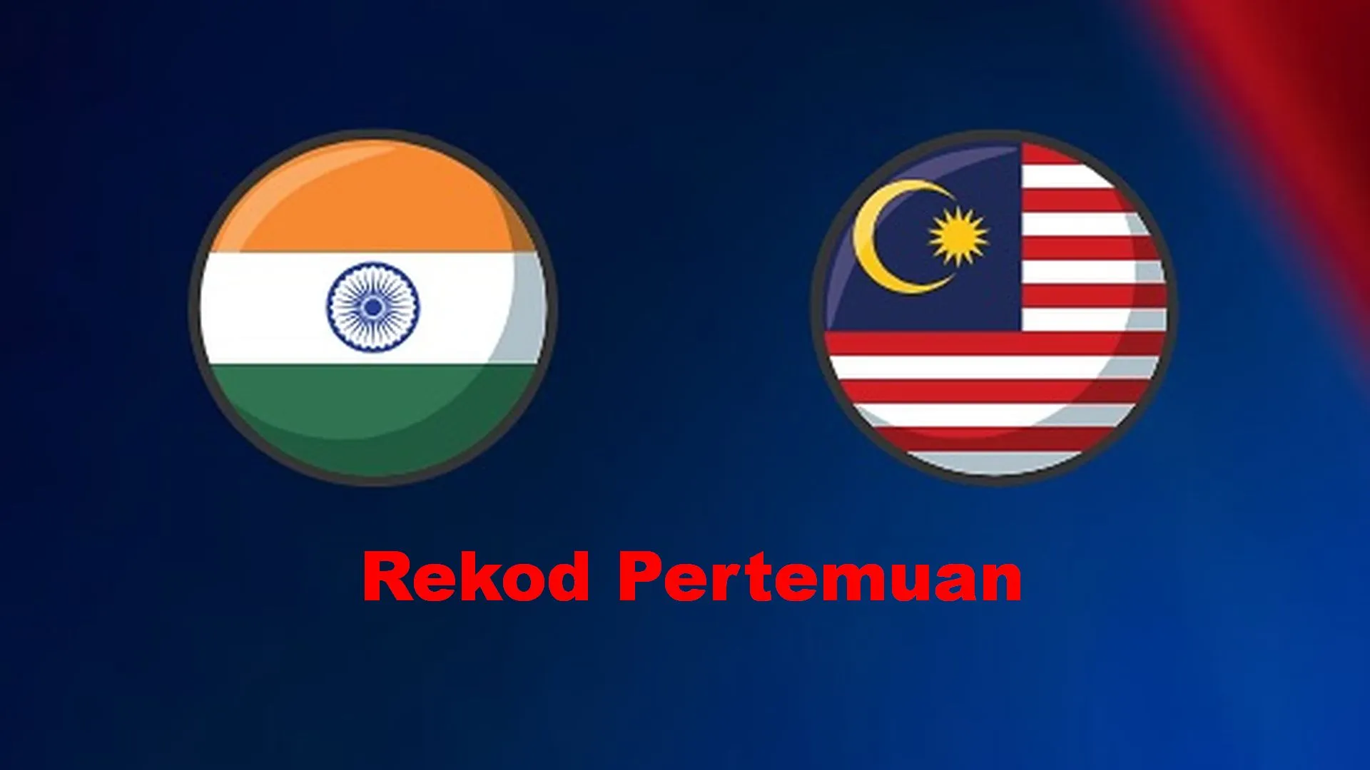 h2h-india-vs-malaysia.jpg