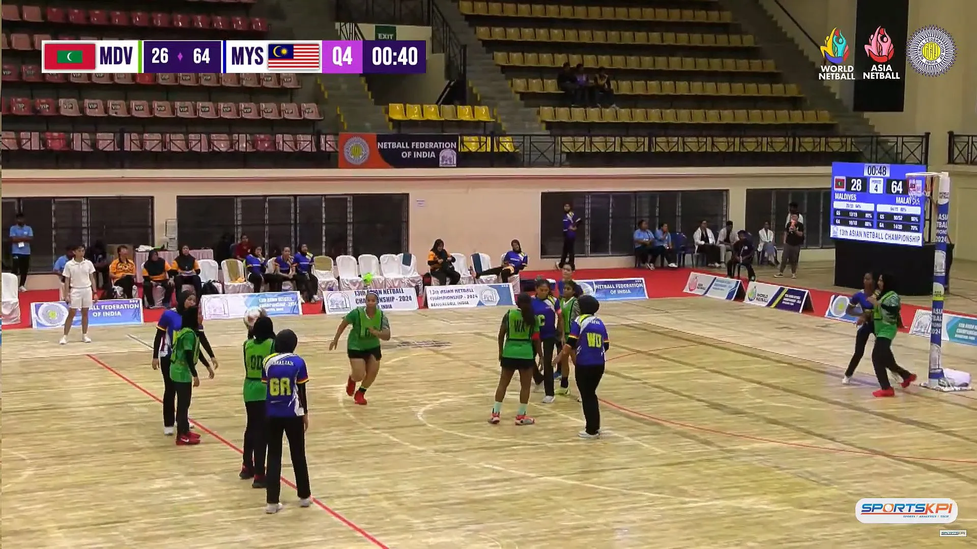 malaysia-netball.jpg
