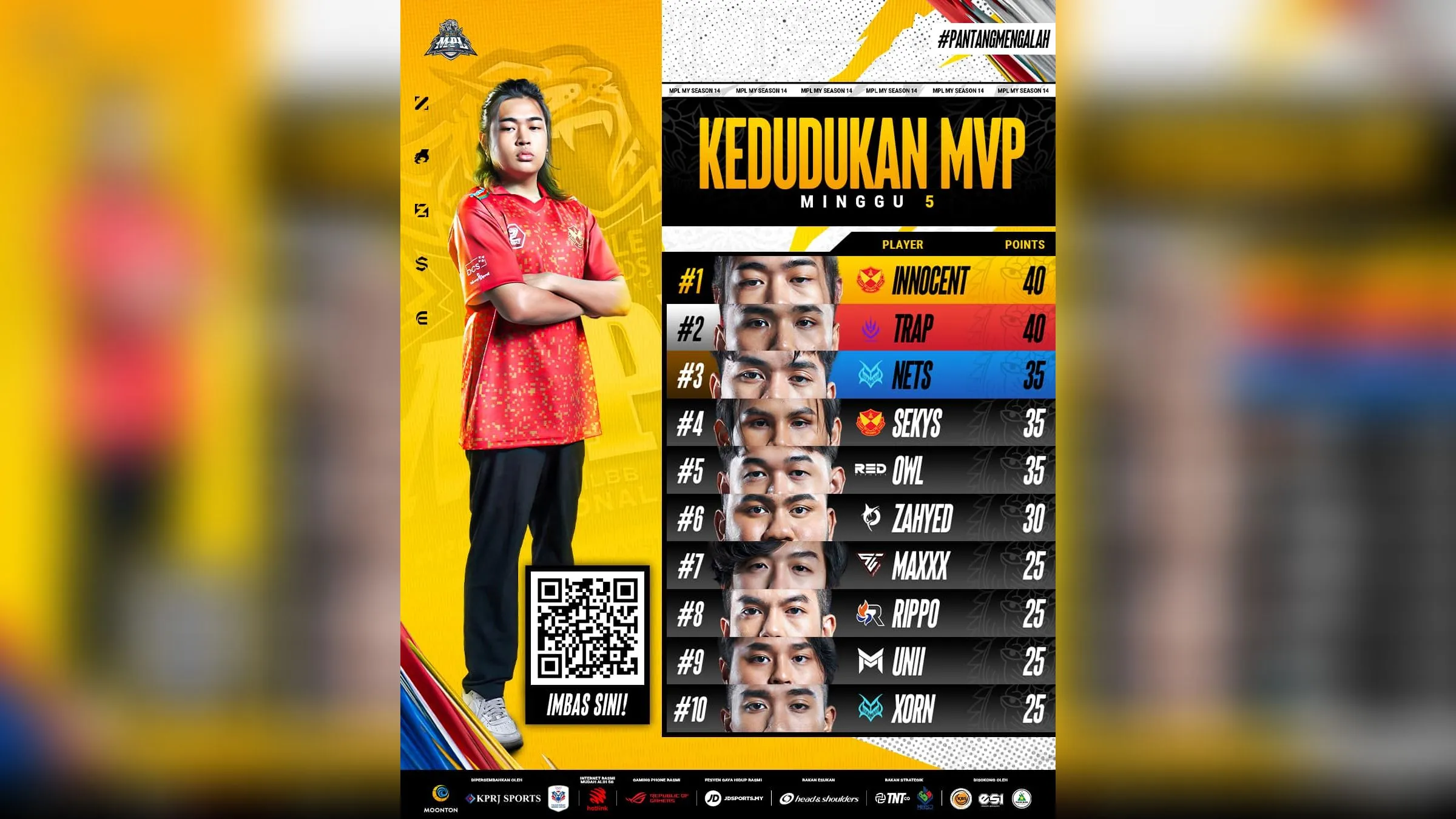 mvp.jpg