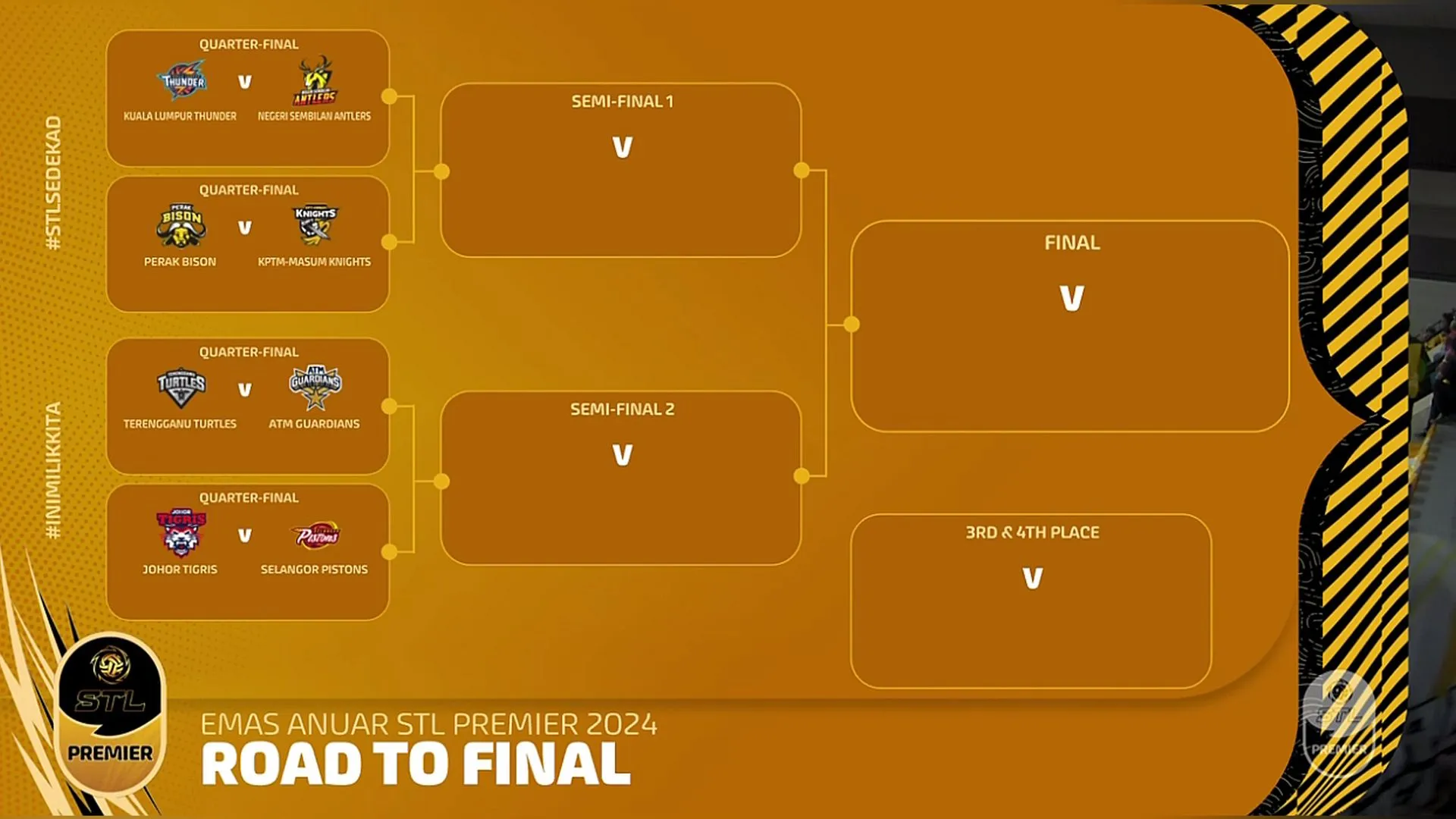 quarter-final-stl.jpg