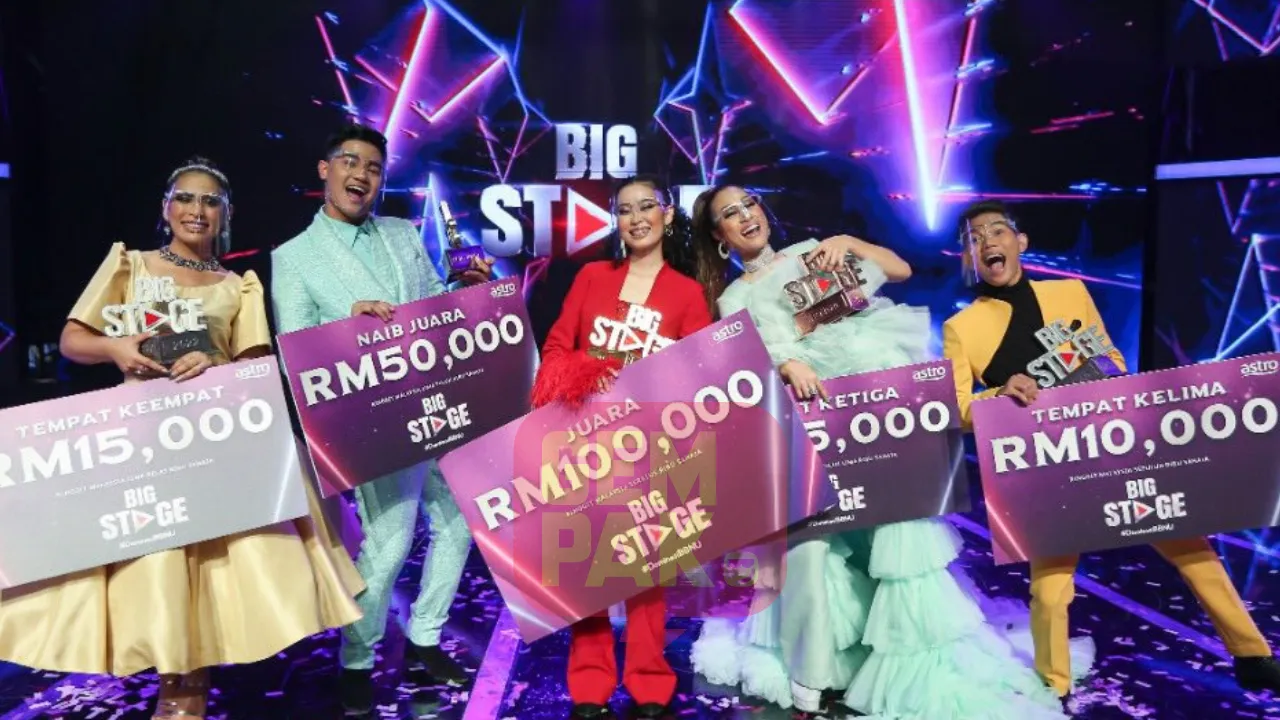 Astrogempak Daniel Chuer