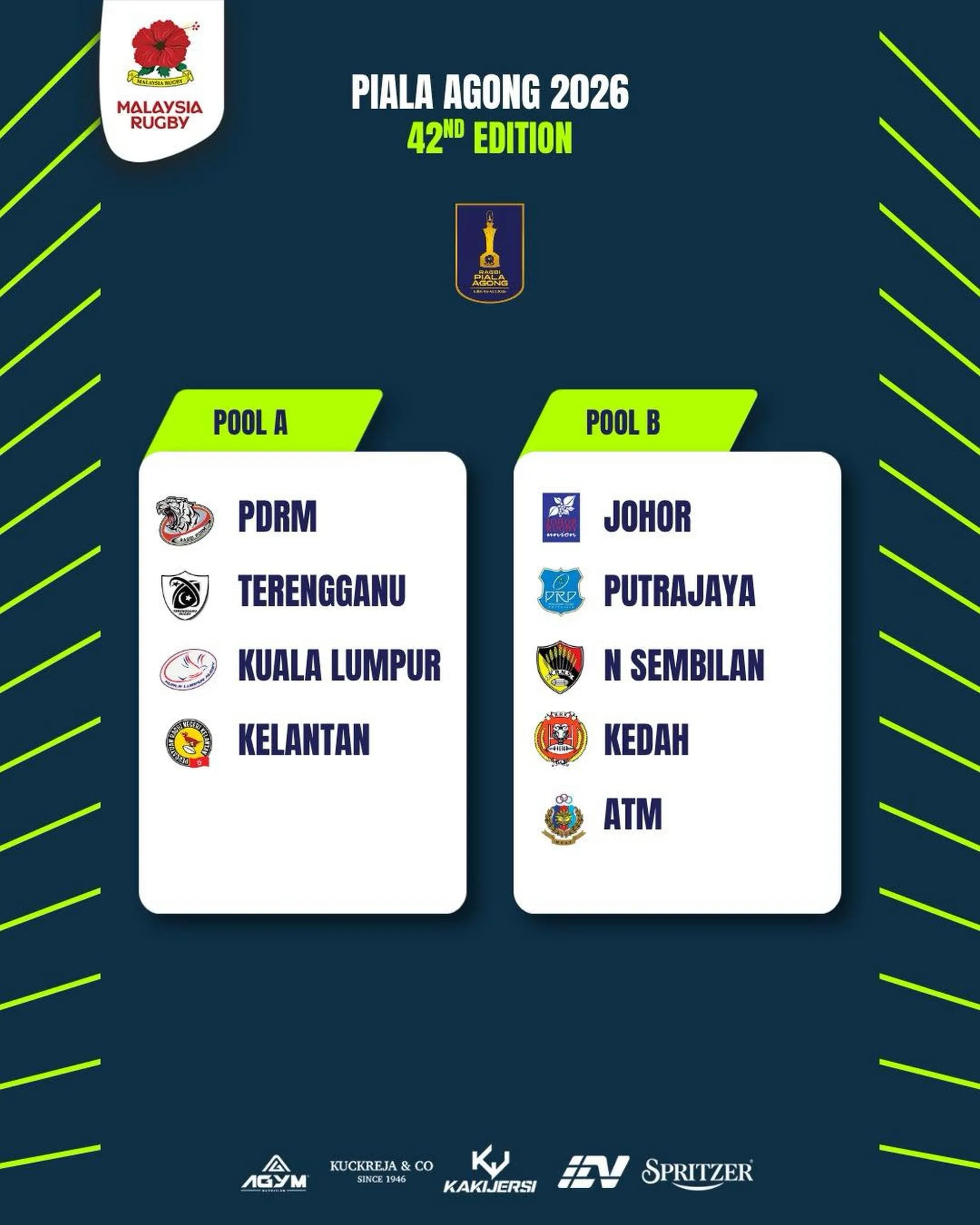 Piala Agong 2026: Bagaimana persiapan pasukan?