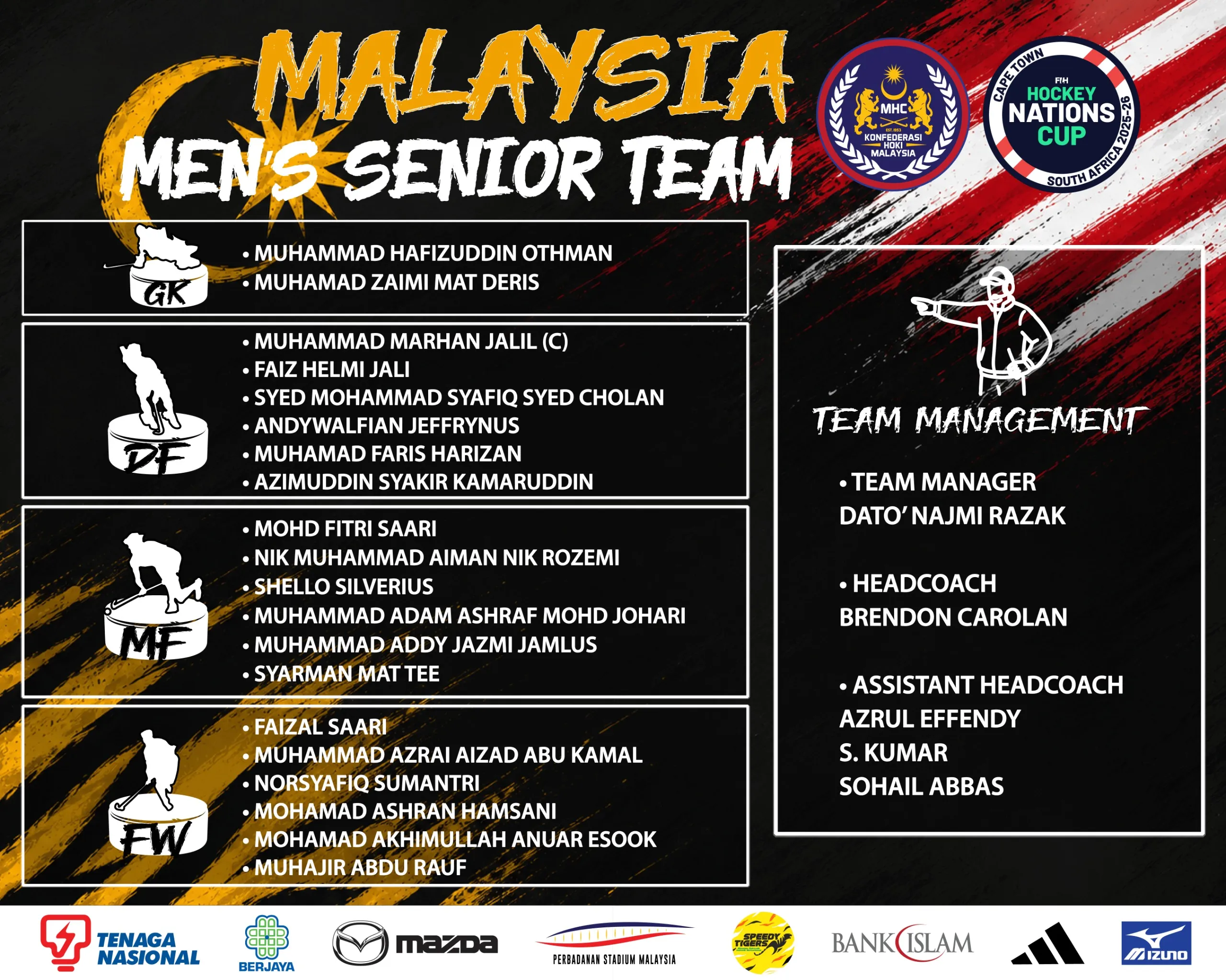 Hoki Piala Negara-Negara: Tiga tonggak berpengalaman dipanggil semula perkukuh Speedy Tigers
