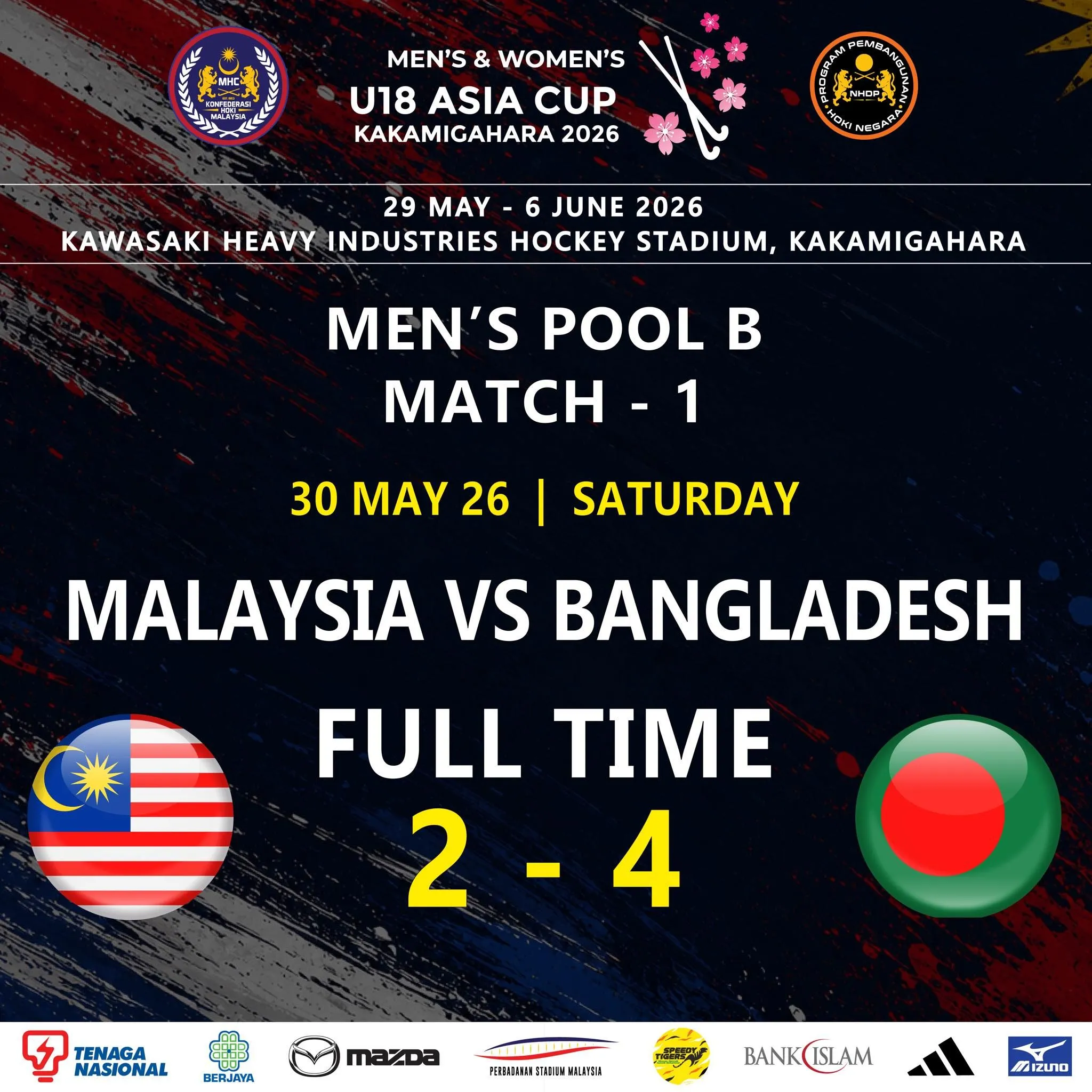 Hoki Piala Remaja Asia B18 2026: Malaysia tewas di tangan Bangladesh