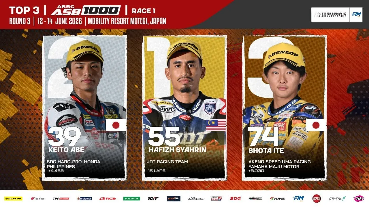TERKINI ARRC: Hafizh Syahrin terus unggul, raih kemenangan kelima berturut-turut