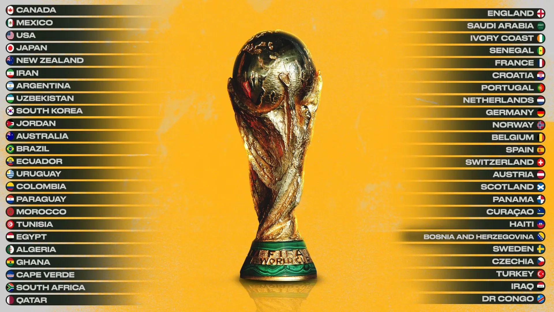 FIFA
