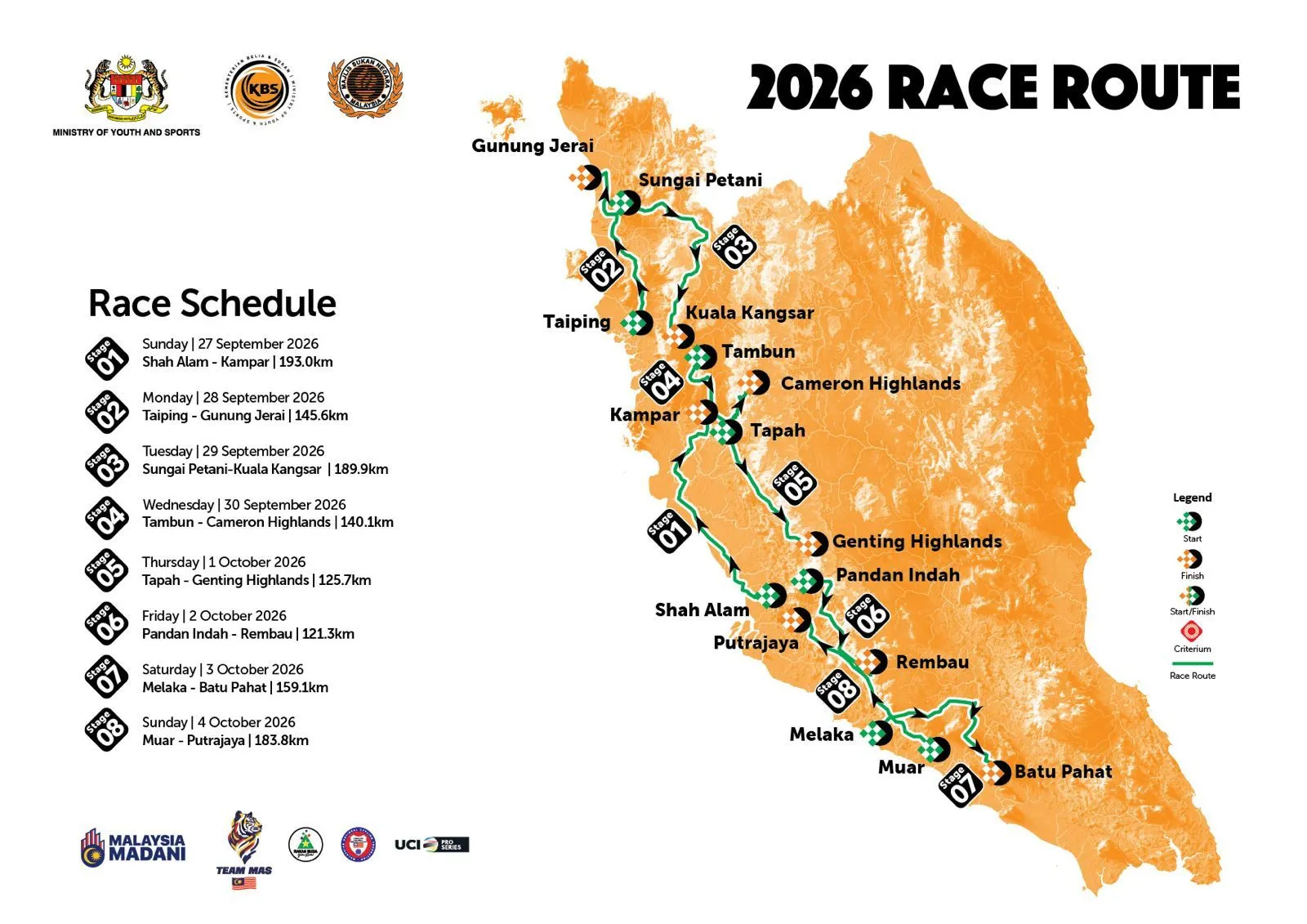 LTdL 2026 tampil laluan paling mencabar, tiga penamat puncak bukit sempena edisi ke-30
