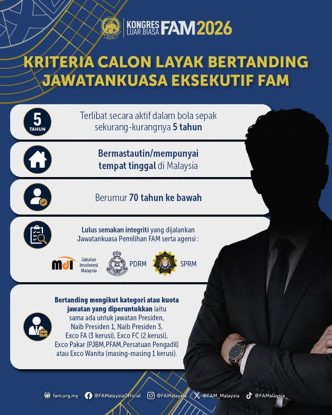 FAM perketat syarat jawatan eksekutif: Hanya calon dengan 5 tahun pengalaman bola sepak diberi pertimbangan