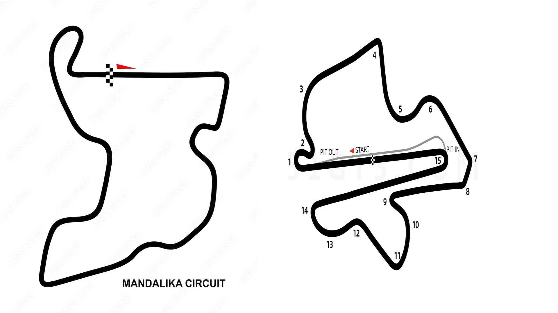 Mereka soal kenapa Sepang bukan Mandalika?