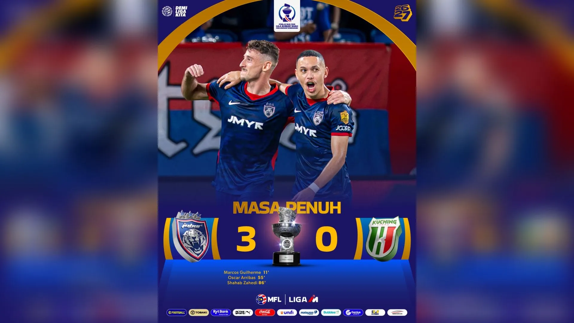 JDT pecah rekod dunia! Kuching City jadi mangsa pembukaan musim