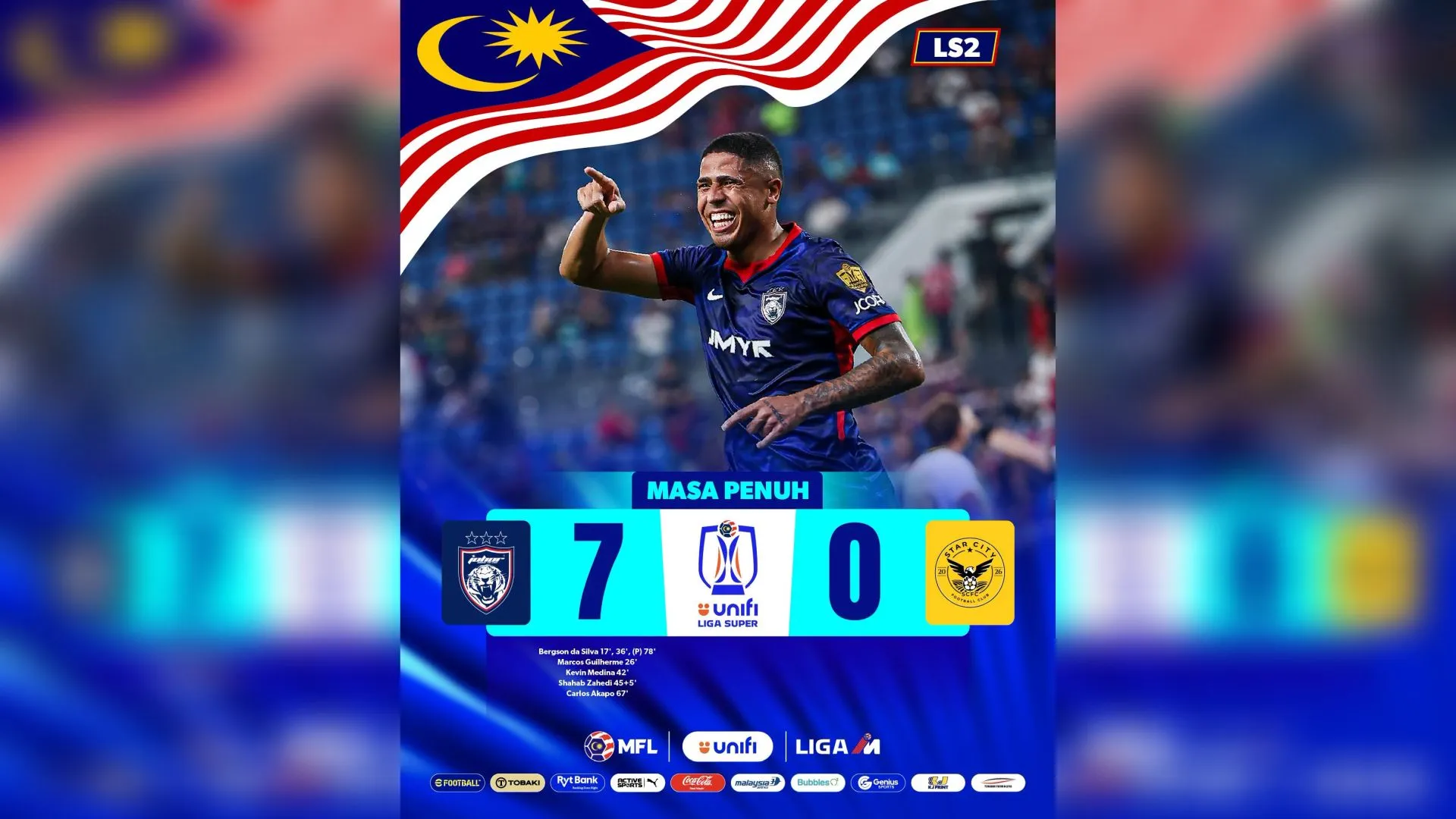 JDT terus mengganas, Star City jadi mangsa terbaru