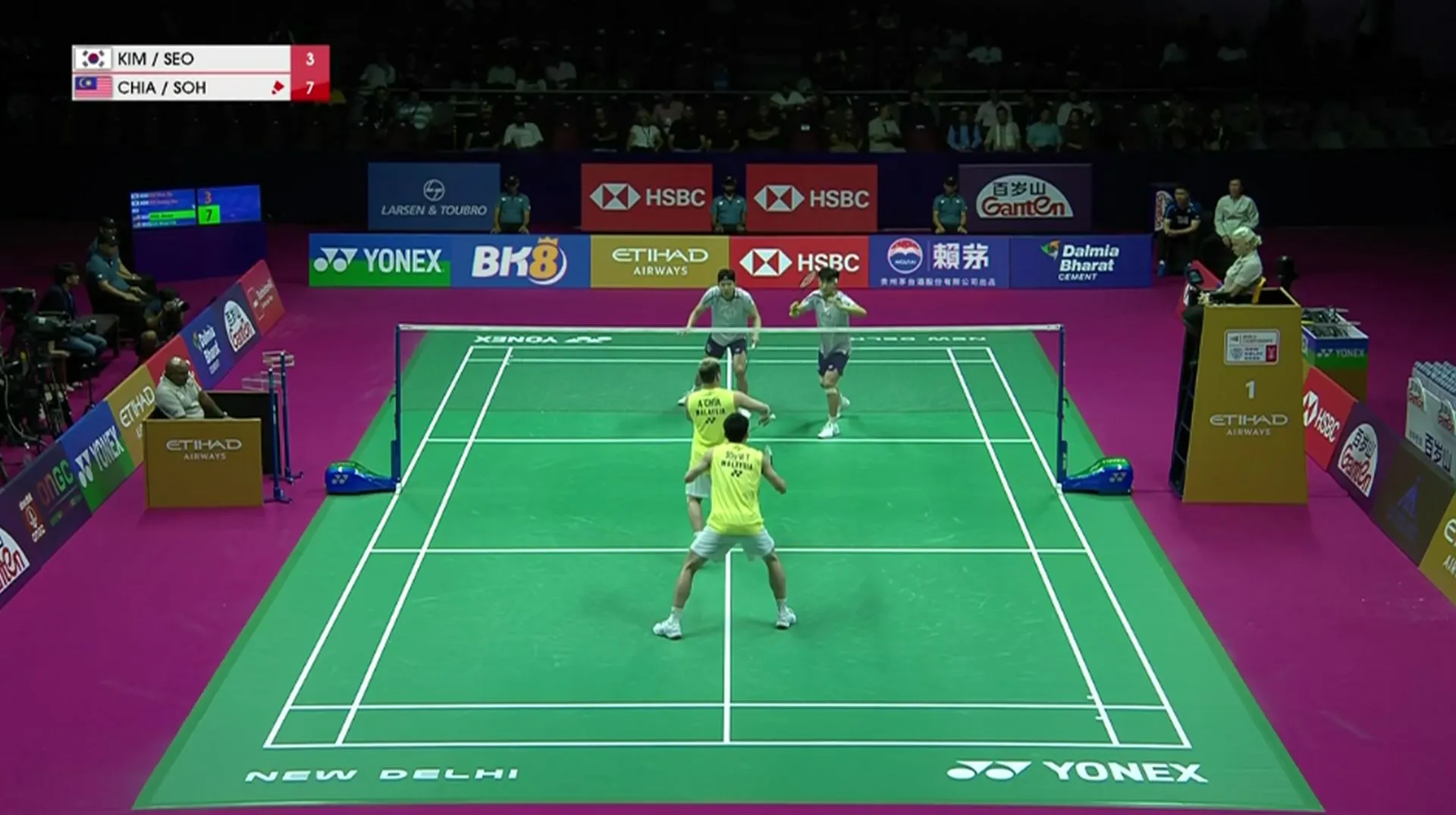 Kejohanan Dunia BWF: Aaron Chia-Soh Wooi Yik mara ke final!