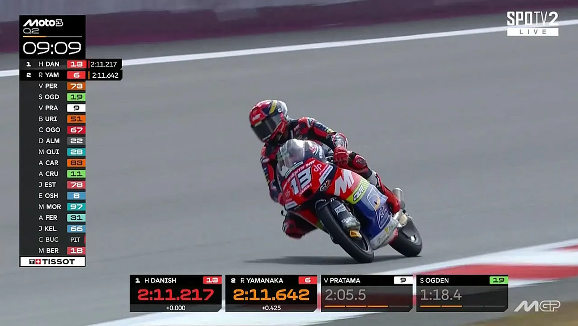 Moto3: Hakim Danish raih petak kesembilan GP Britain, sedia cipta kejutan di Silverstone