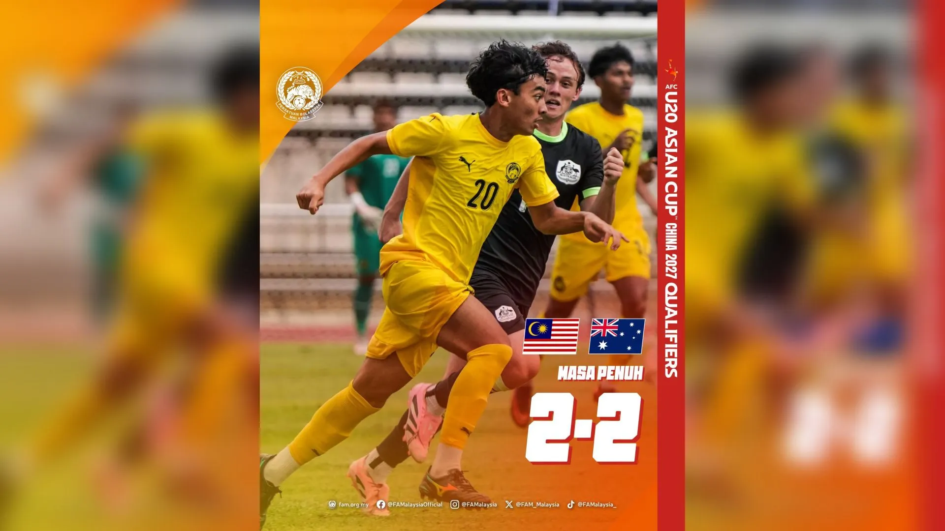 Kelayakan Piala Asia B20: Malaysia bangkit ikat Australia
