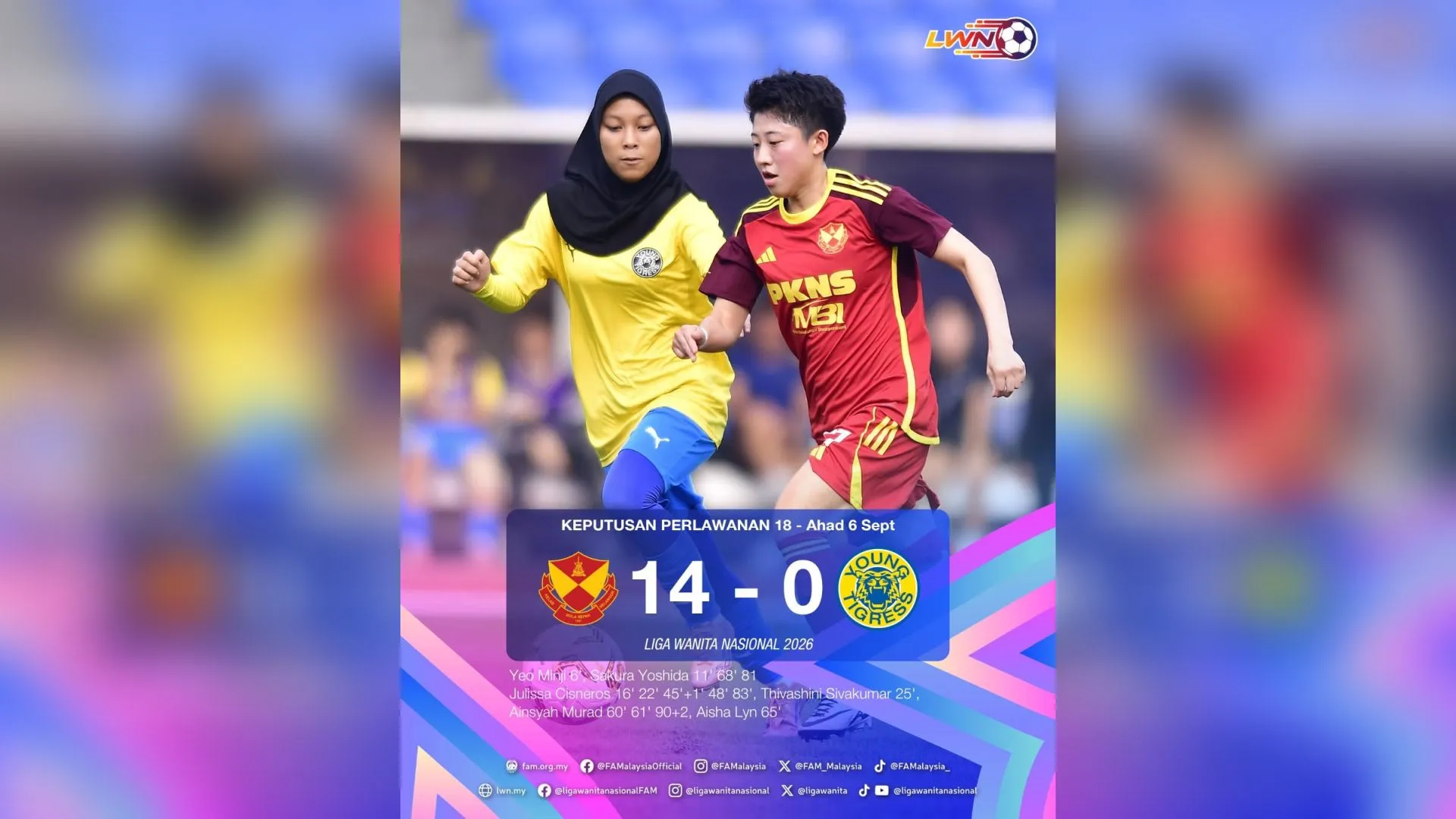 14 gol! Ini baru pesta gol sebenar dari Selangor!