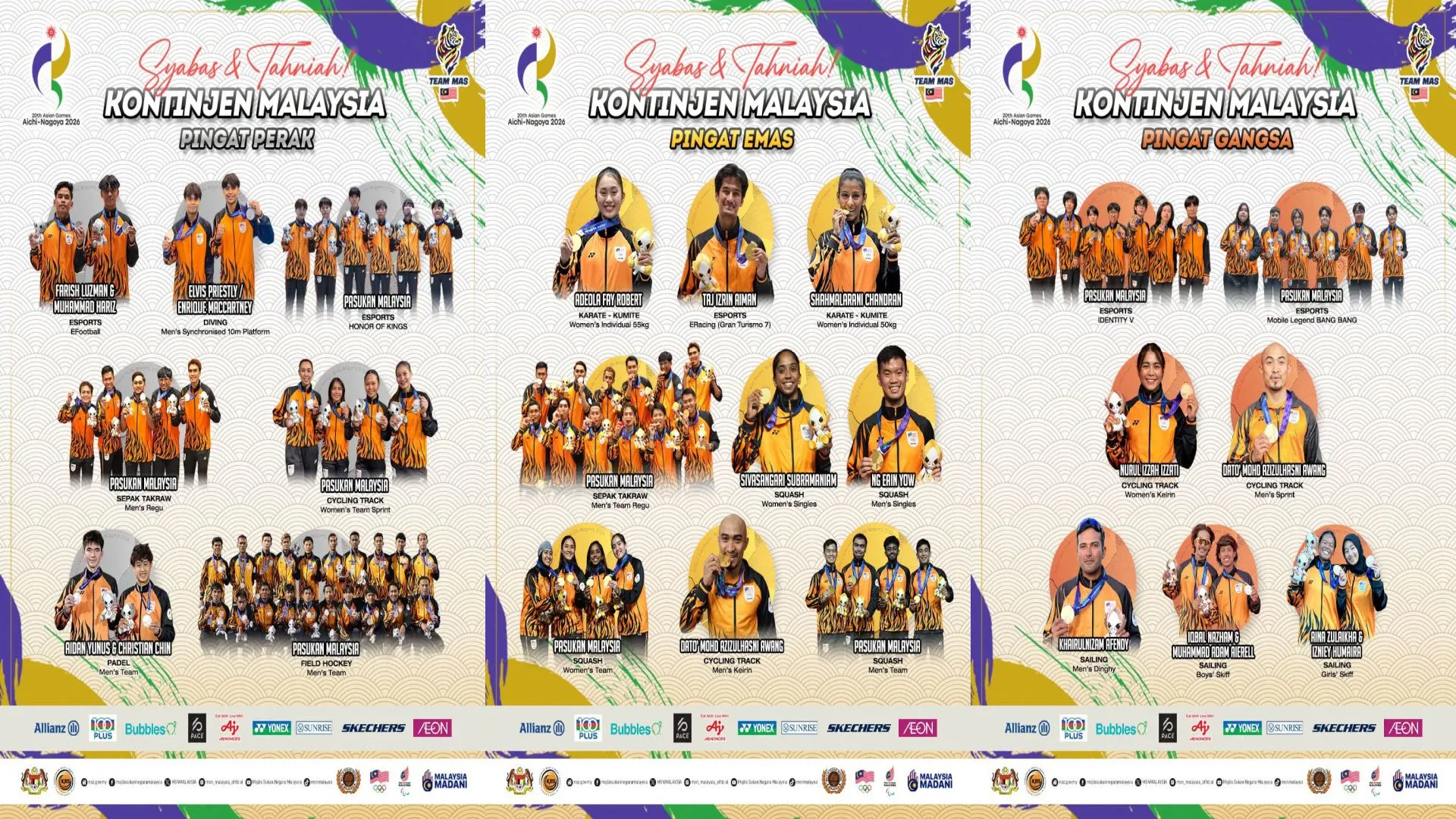 Sukan Asia: Kejayaan atau Pembuka Jalan?