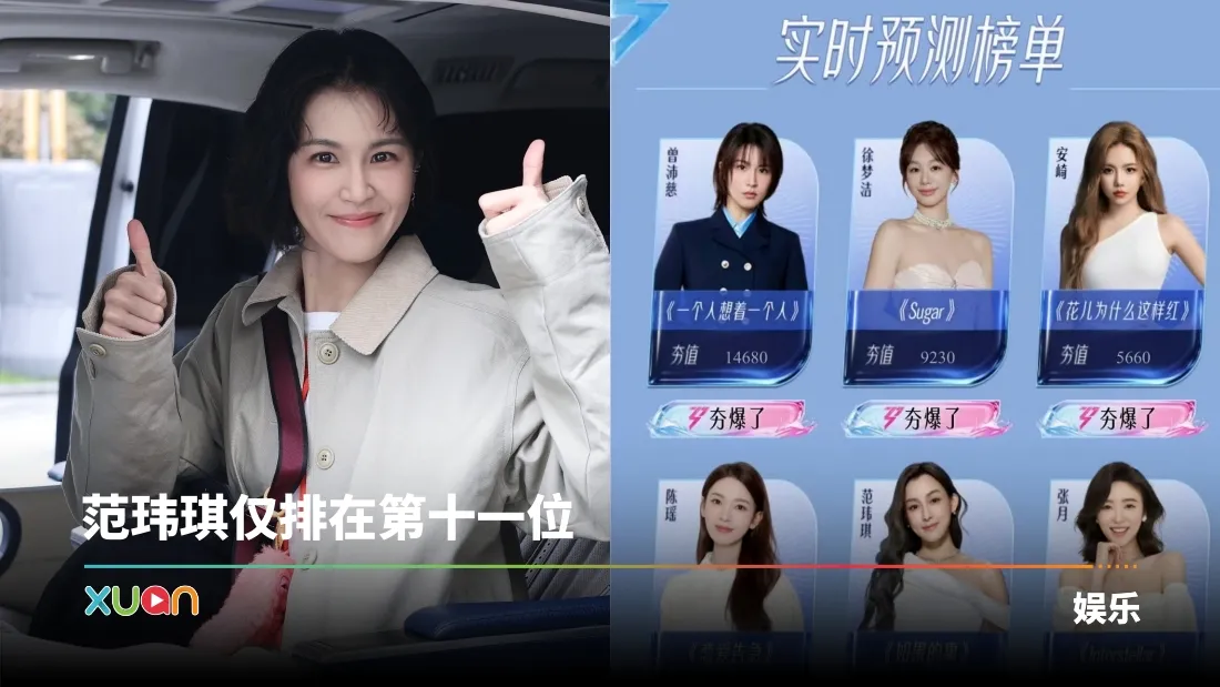 《乘风2026》初舞台网络人气排名出炉！