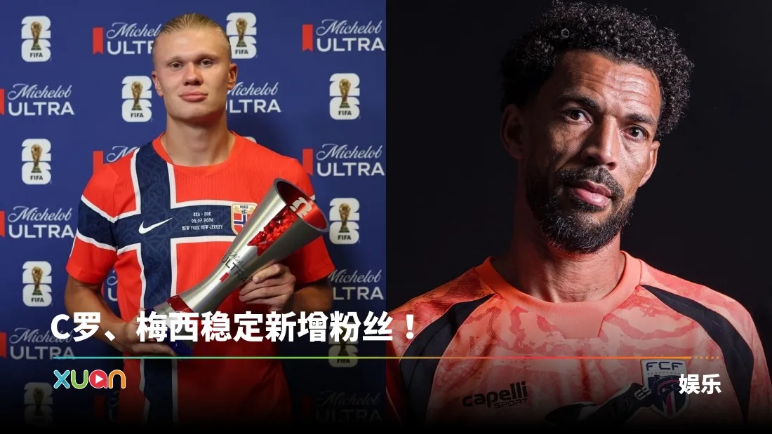 2026世界杯｜球星涨粉榜出炉