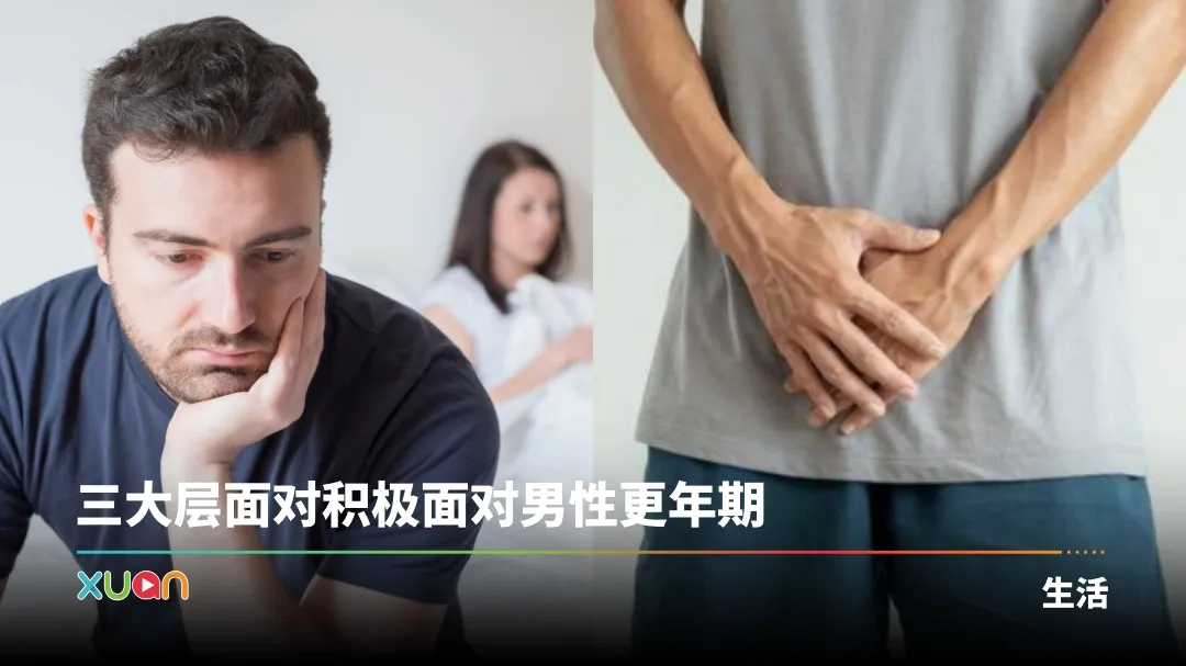 男性更年期