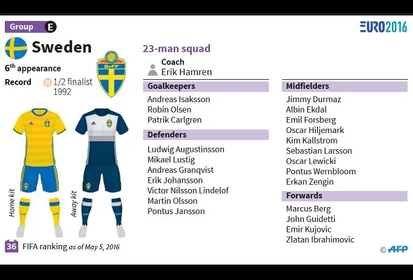 61465120542_Sweden.jpg