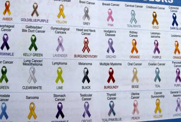 41480072454_cancergenericall.jpg