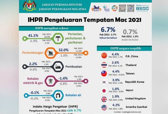 41619585857_IHPRtempatan.jpg