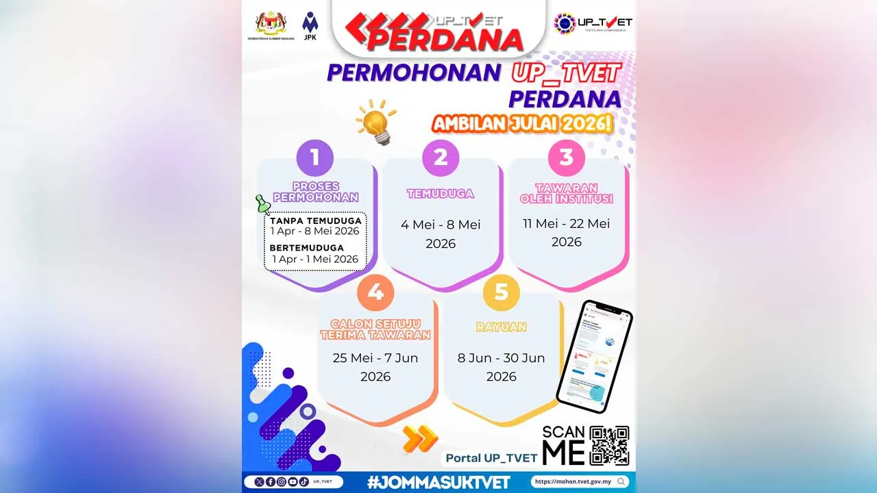 TARIKH-TARIKH PENTING PERMOHONAN UP_TVET PERDANA AMBILAN JULAI 2026
