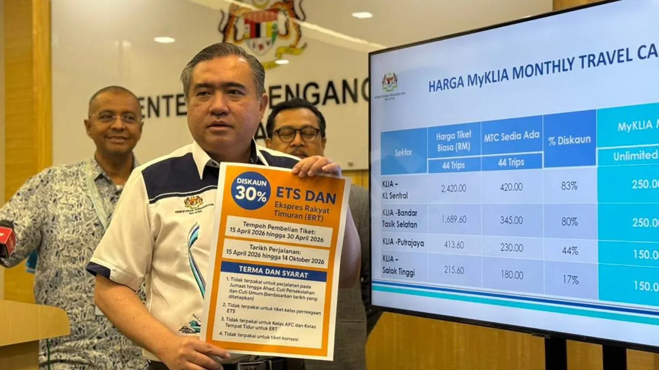 Anthony Loke, ETS, ERT, kos bahan apo