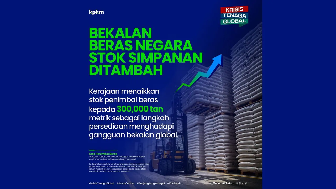 Sumber: Mohamad Sabu