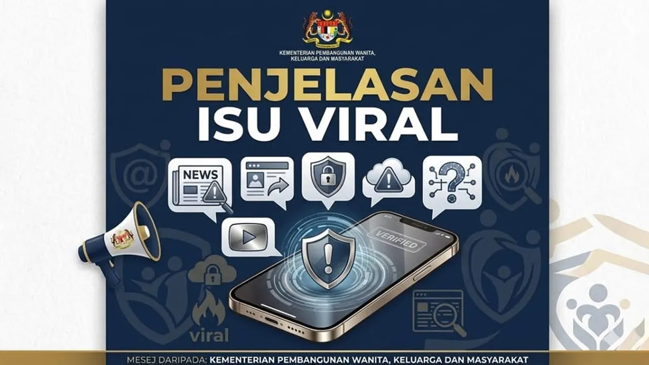 Kementerian Pembangunan Wanita Keluarga dan Masyarakat (KPWKM) mengambil maklum bahawa pada 3 April 2026, tular dakwaan ketidakpatuhan pengurusan dana bantuan dan kelemahan pengurusan pelatih di Pertubuhan Pemulihan Dalam Komuniti (PPDK) Taman Wahyu._ FB Kementerian Pembangunan Wanita, Keluarga dan Masyarakat KPWKM