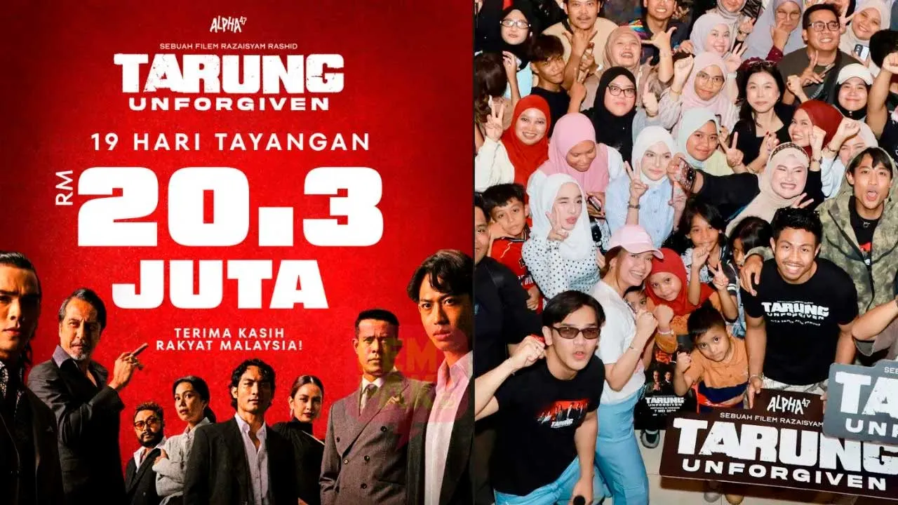 Filem aksi tempatan Tarung: Unforgiven terus mencipta fenomena tersendiri apabila berjaya meraih kutipan terkini sebanyak RM20.3 juta selepas ditayangkan di pawagam seluruh negara sejak 7 Mei lalu.