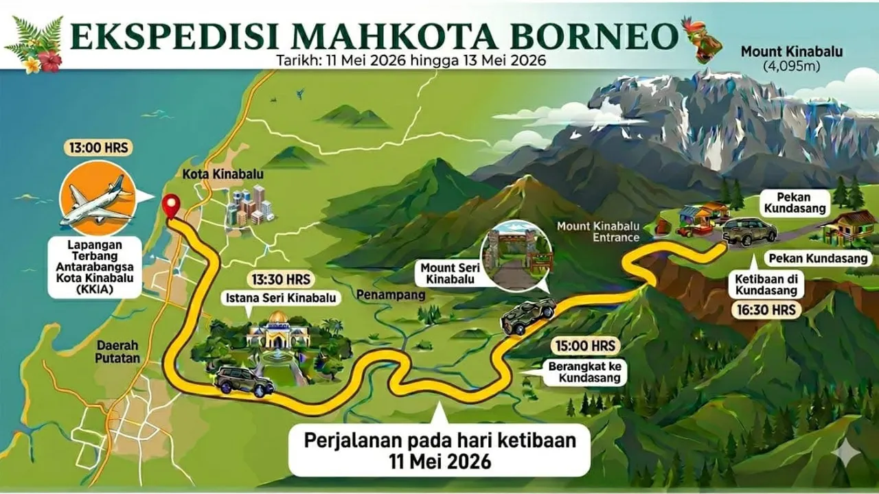 FB Kerajaan Negeri Pahang