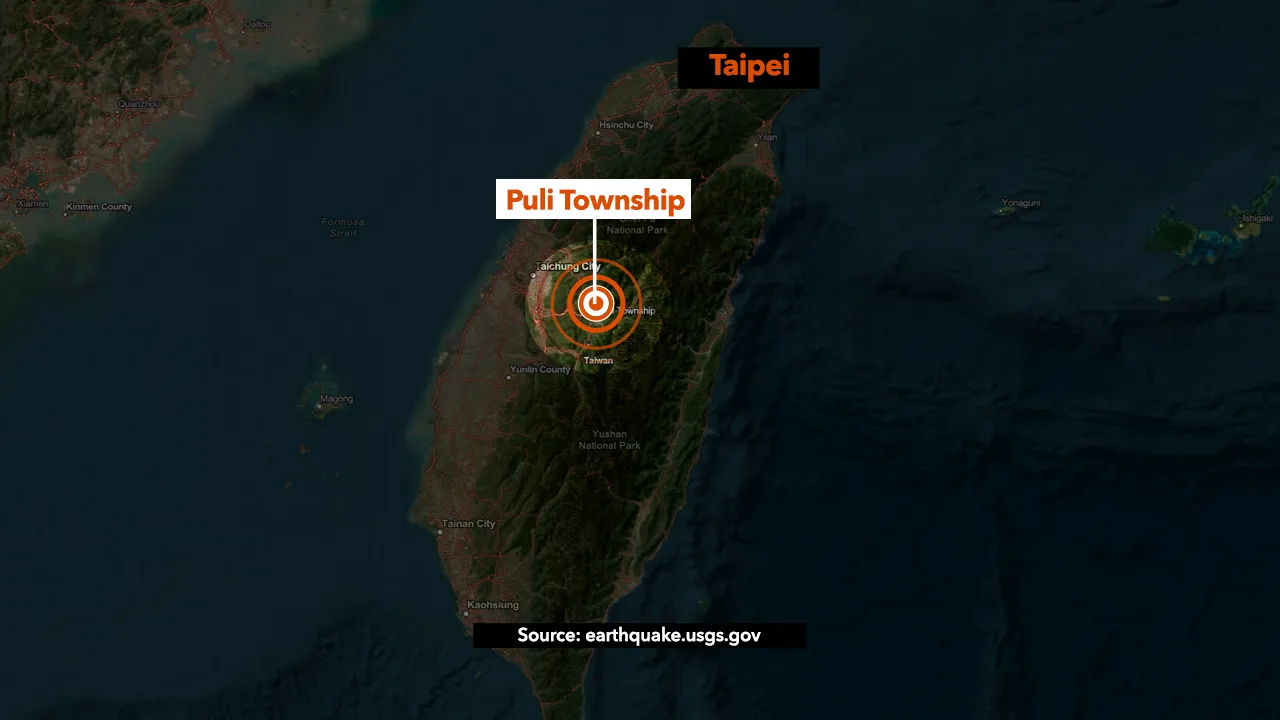 Sumber: USGS