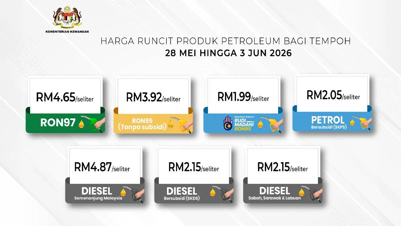 https://www.facebook.com/KemKewangan/posts/pfbid0BhYQGCVitiURRw7YVuc3WpnyFNGxxQepzwFqWexJNVhGvtkUAwjNX5Kywrq3yLQGl?rdid=6zRRCVfxrbBrWx28#