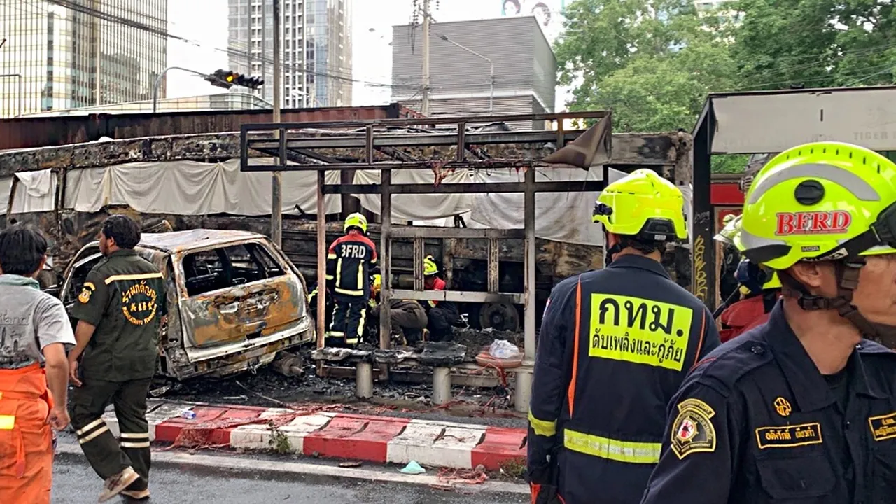 Sumber: BANGKOK METROPOLITAN ADMINISTRATION