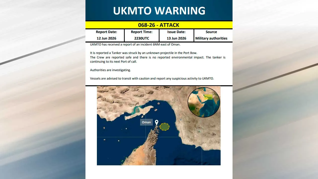 [TB]_UKMTO WARNING UNKOWN PROJECTILE_X @UK_MTO