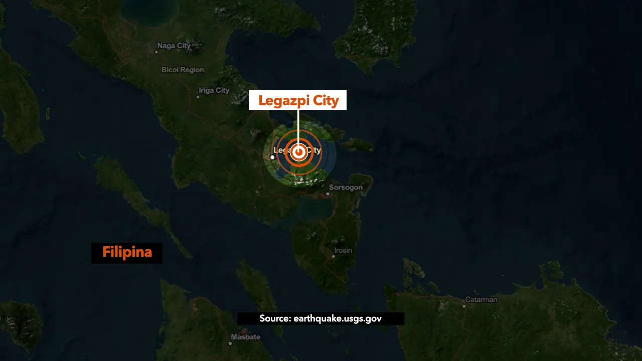 Sumber: USGS