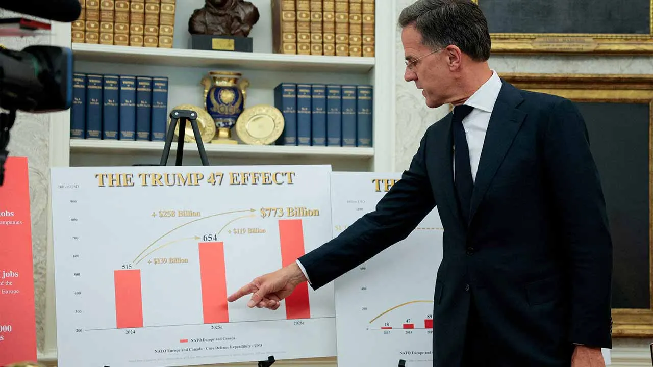 NATO Secretary General Mark Rutte displays charts during a meeting with U.S. President Donald Trump in the Oval Office at the White House in Washington, D.C., U.S., June 24, 2026. REUTERS/Evan Vucci TPX IMAGES OF THE DAY