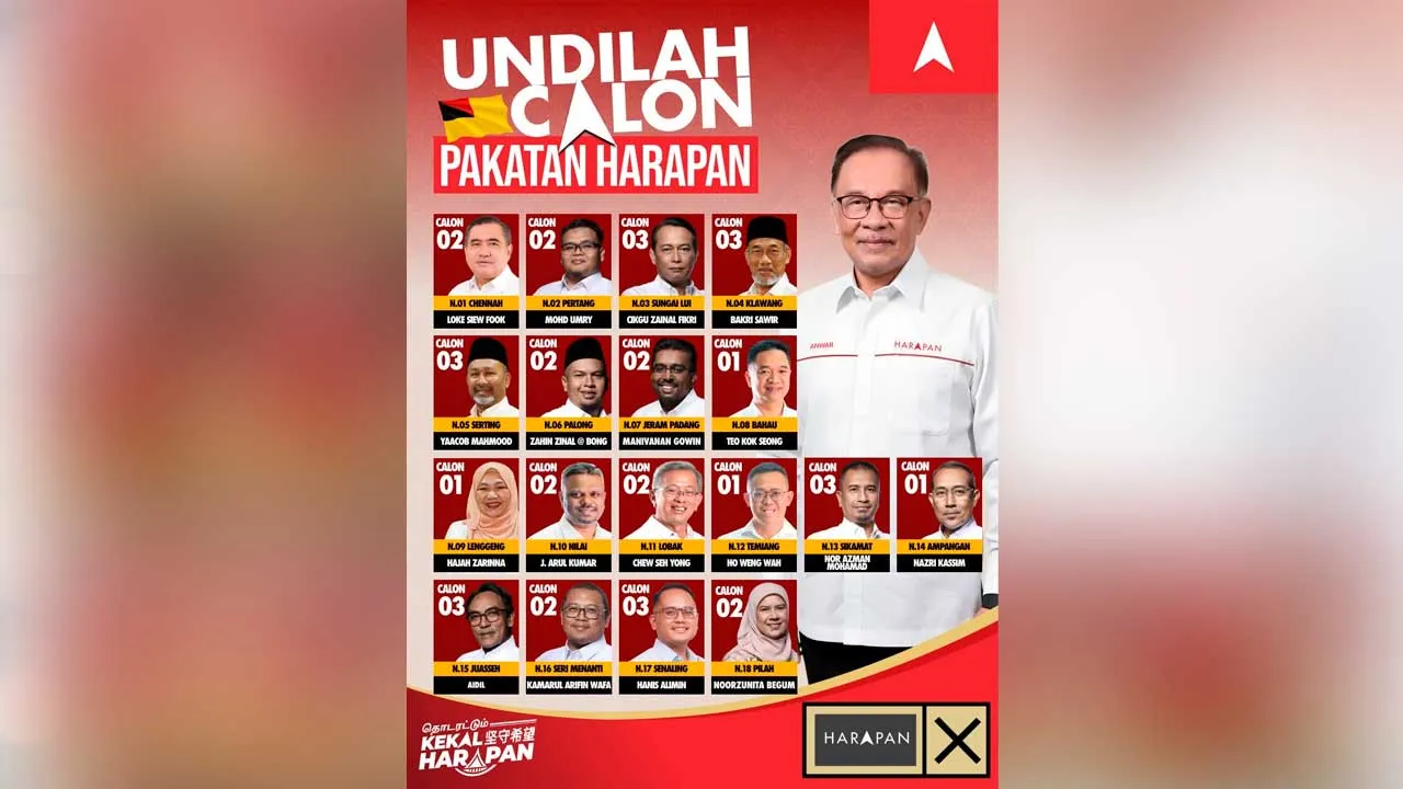 [TB]_Anwar Ibrahim PH_FB Anwar Ibrahim